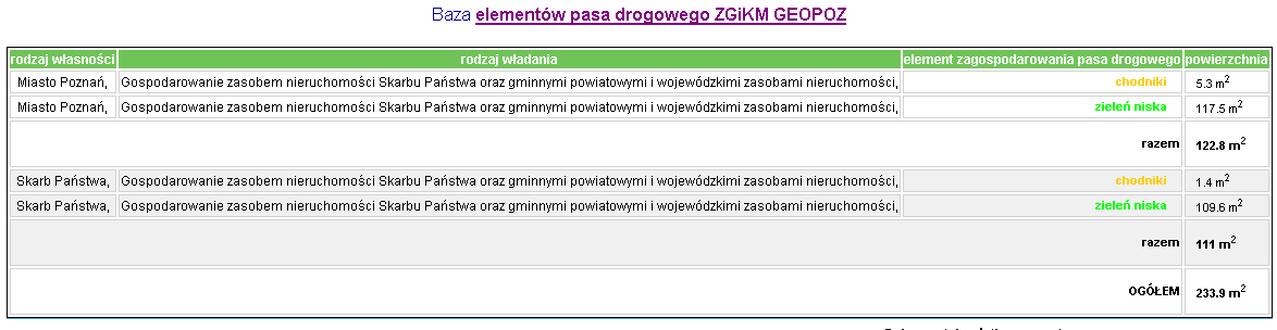 zestawienie <i>poka szczegy</i>