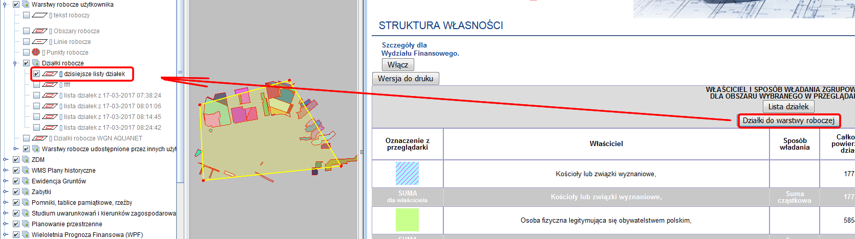 zapis do warstwy roboczej z poziomu struktury własności