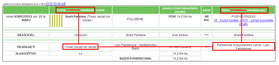 zapisy w EGiB będące podstawą powstania warstwy