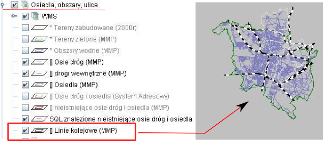 schemat przebiegu linii kolejowych.